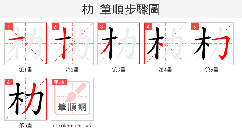 朸 的笔顺分步演示（一笔一画写字）