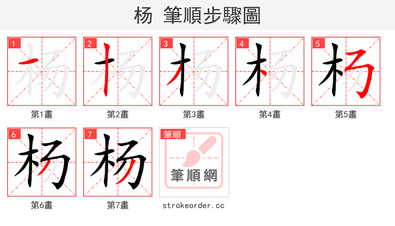 stroke order steps of 杨