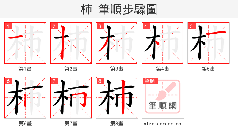 杮 的笔顺分步演示（一笔一画写字）