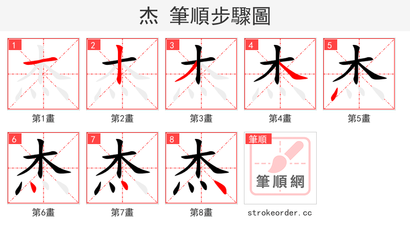 杰 的笔顺分步演示（一笔一画写字）