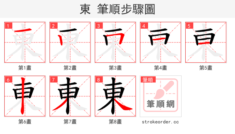 東 的笔顺分步演示（一笔一画写字）