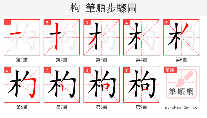 枸 的笔顺分步演示（一笔一画写字）