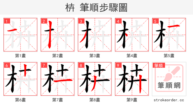 枿 的笔顺分步演示（一笔一画写字）