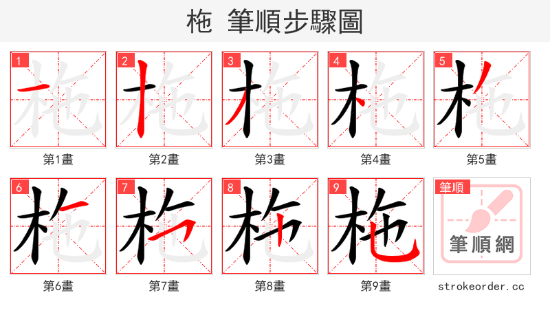 柂 的笔顺分步演示（一笔一画写字）