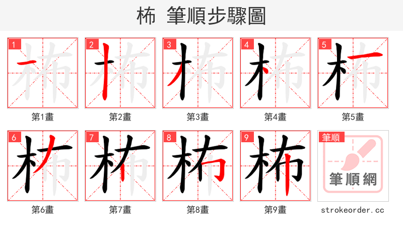 柨 的笔顺分步演示（一笔一画写字）