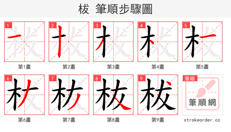 柭 的笔顺分步演示（一笔一画写字）