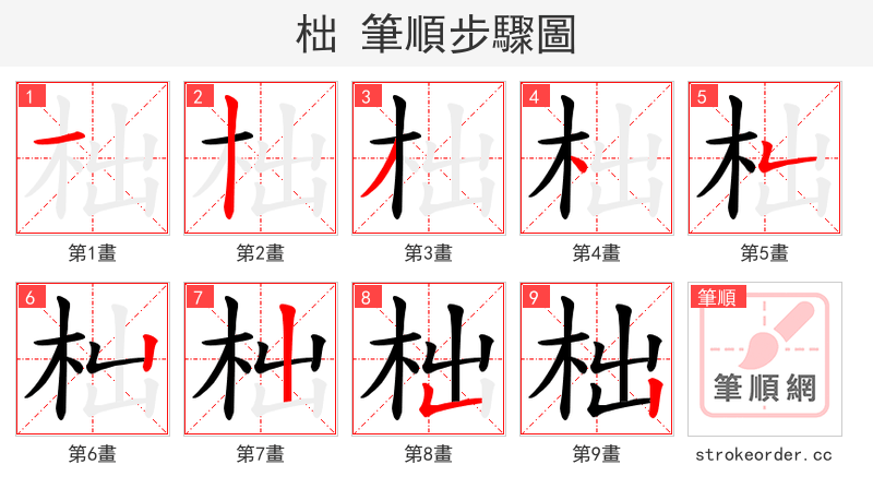 柮 的笔顺分步演示（一笔一画写字）