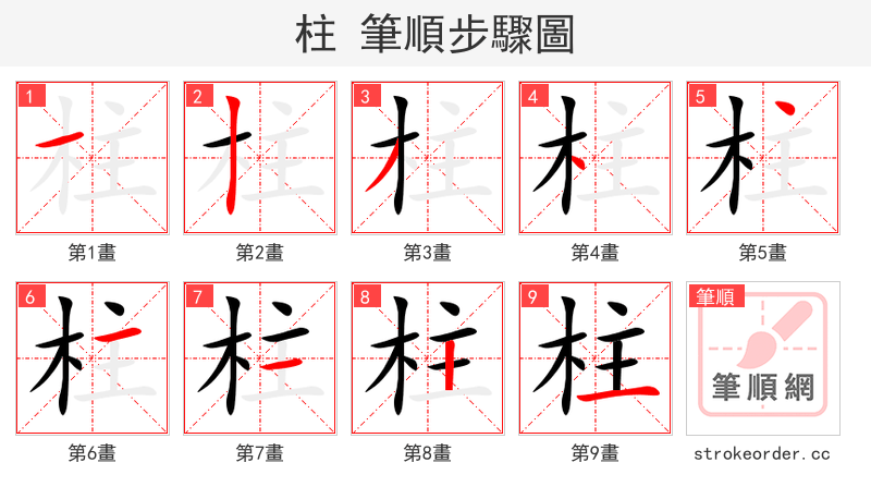 stroke order steps of 柱