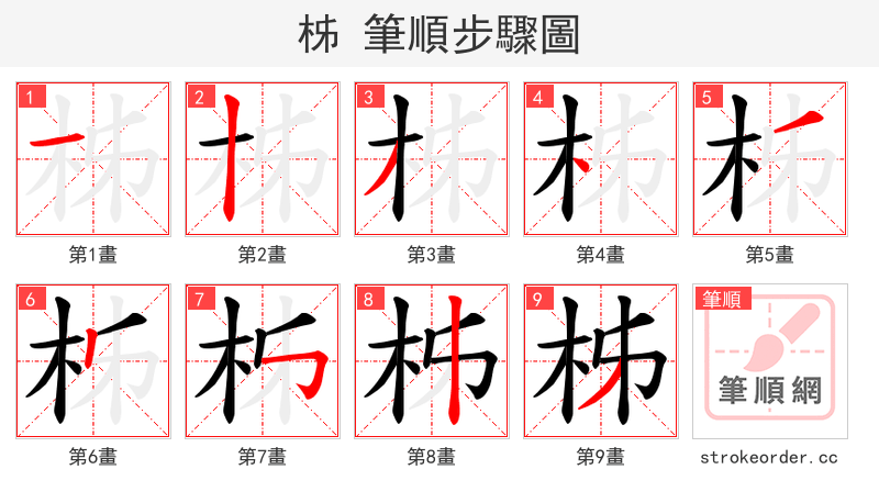 柹 的笔顺分步演示（一笔一画写字）