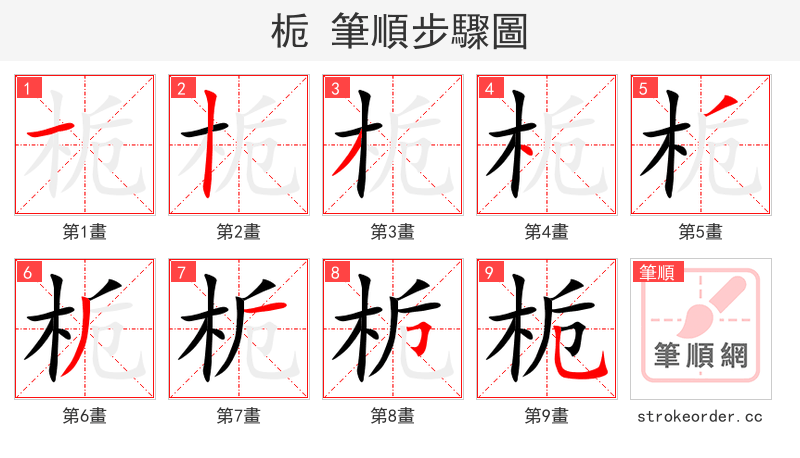 栀 的笔顺分步演示（一笔一画写字）