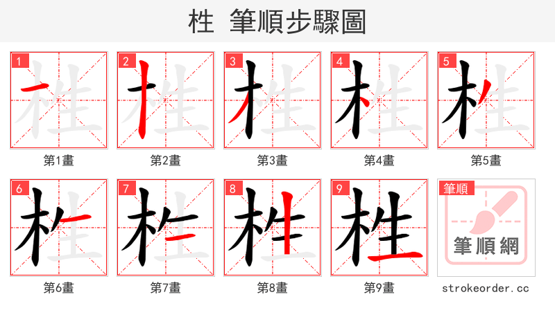 栍 的笔顺分步演示（一笔一画写字）