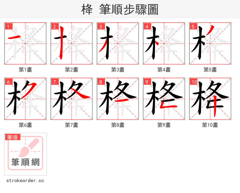 栙 的笔顺分步演示（一笔一画写字）