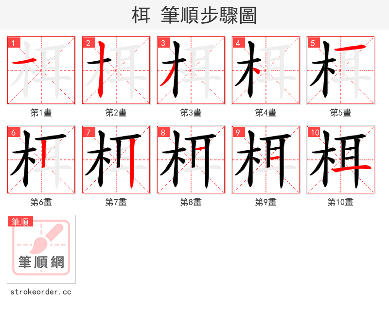 栮 的笔顺分步演示（一笔一画写字）