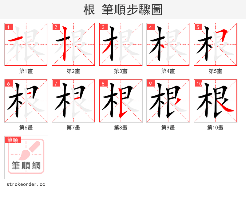 根 的笔顺分步演示（一笔一画写字）