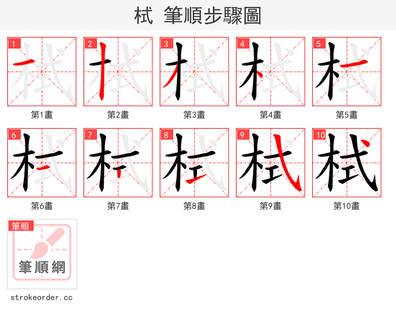 栻 的笔顺分步演示（一笔一画写字）