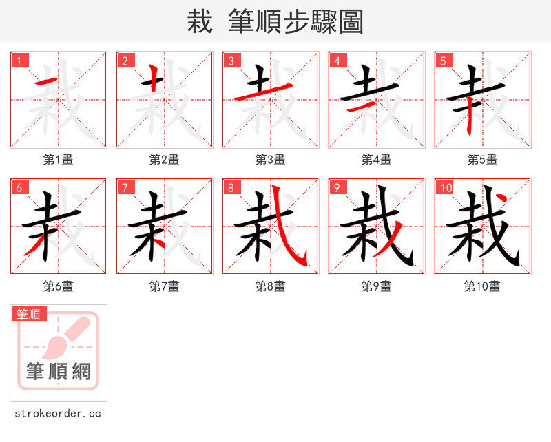 栽 的笔顺分步演示（一笔一画写字）