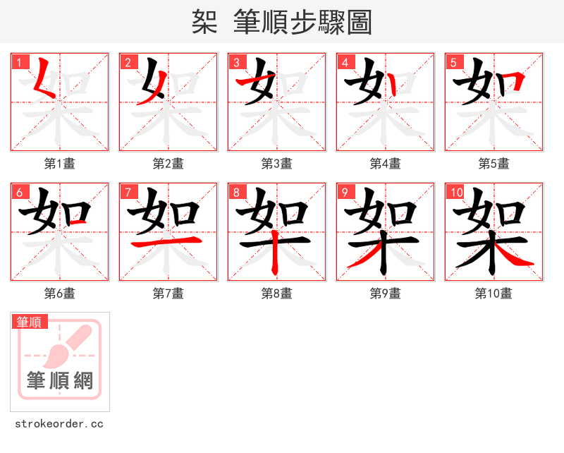 桇 的笔顺分步演示（一笔一画写字）