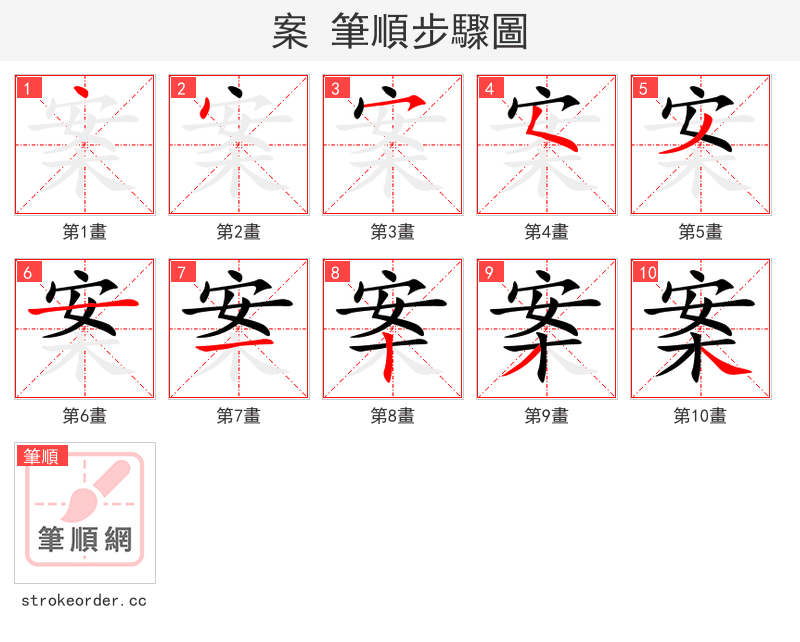 stroke order steps of 案