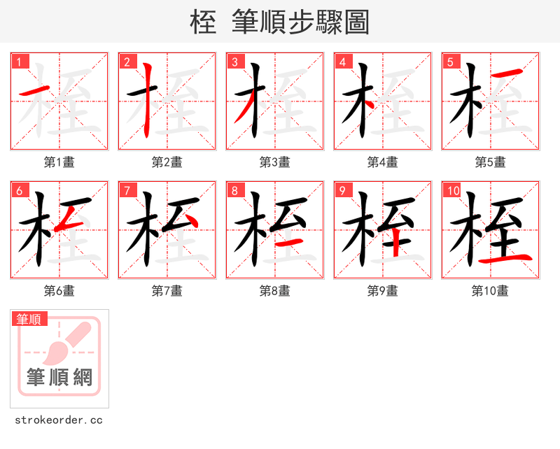 桎 的笔顺分步演示（一笔一画写字）