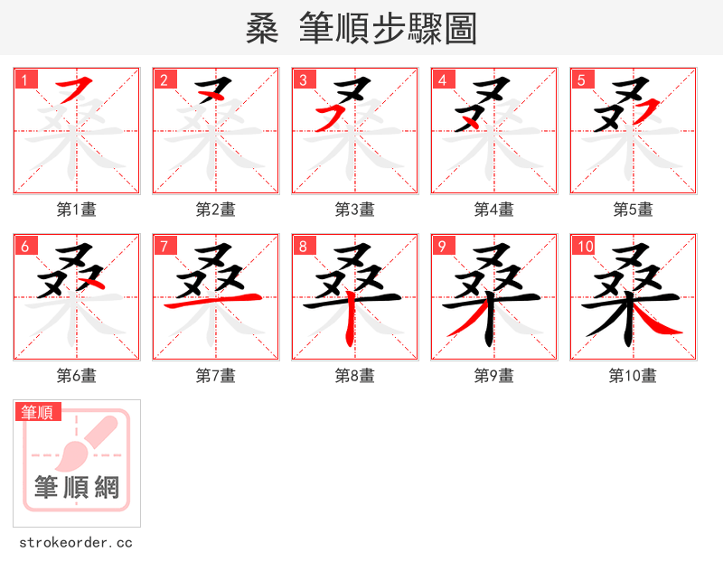 桑 的笔顺分步演示（一笔一画写字）