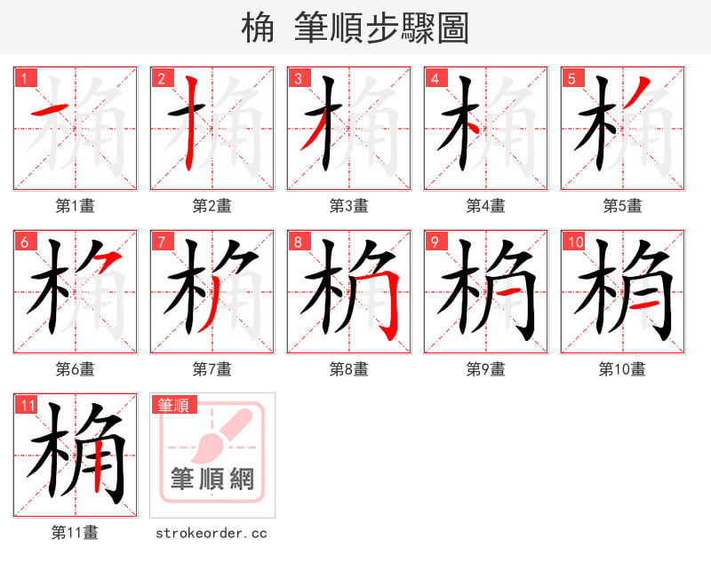 桷 的笔顺分步演示（一笔一画写字）