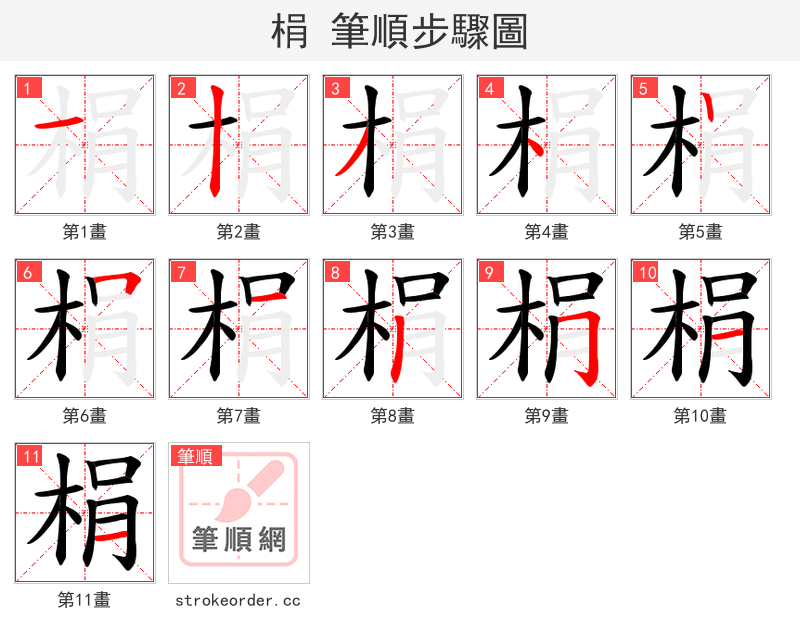 梋 的笔顺分步演示（一笔一画写字）