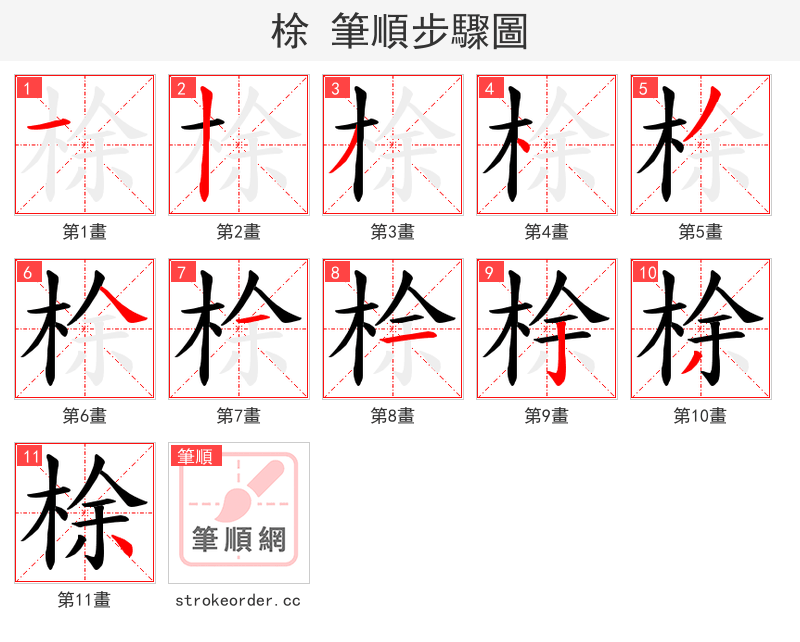 梌 的笔顺分步演示（一笔一画写字）