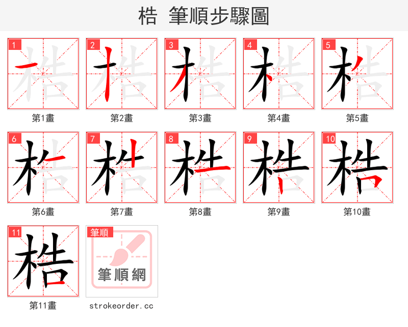 stroke order steps of 梏