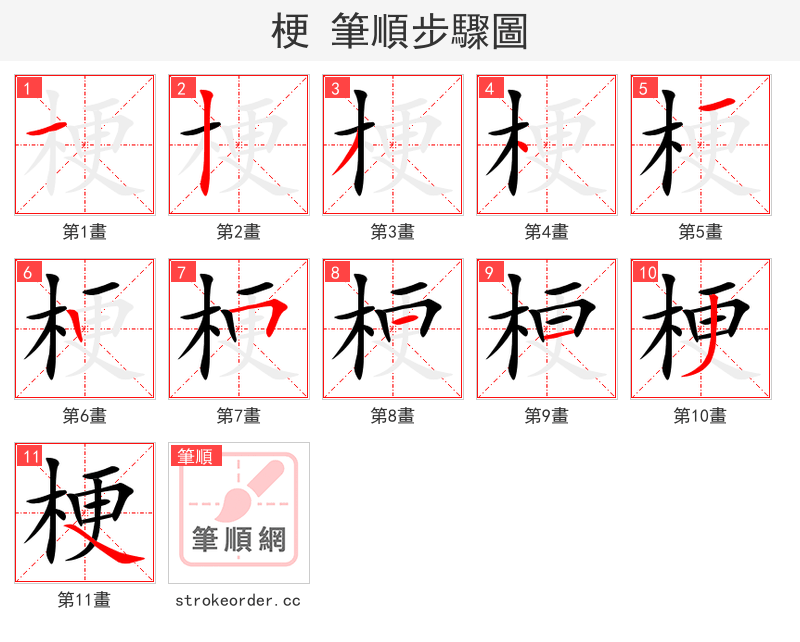 stroke order steps of 梗