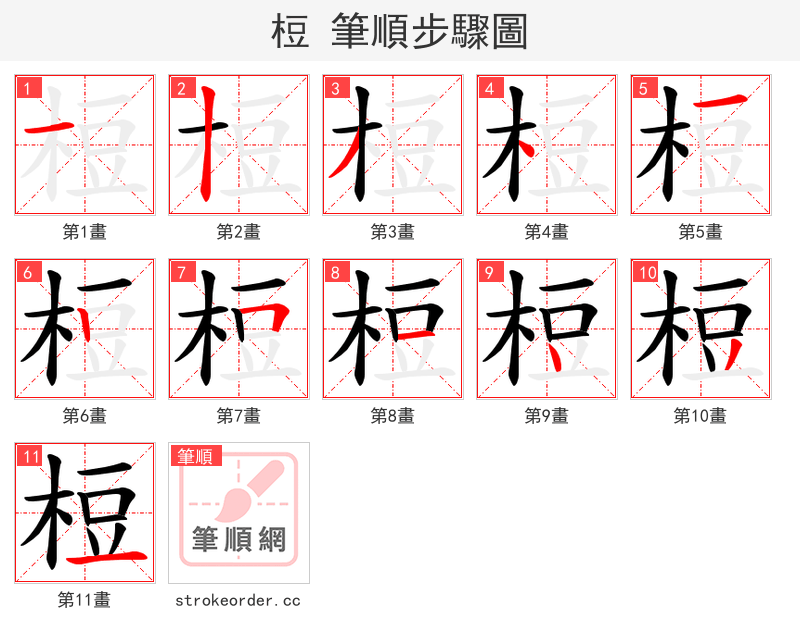 梪 的笔顺分步演示（一笔一画写字）