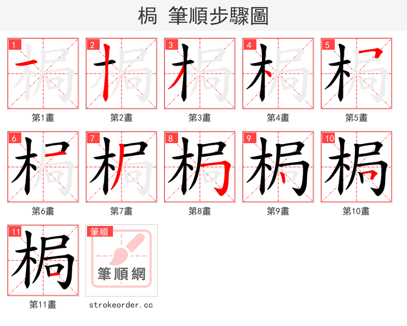 梮 的笔顺分步演示（一笔一画写字）