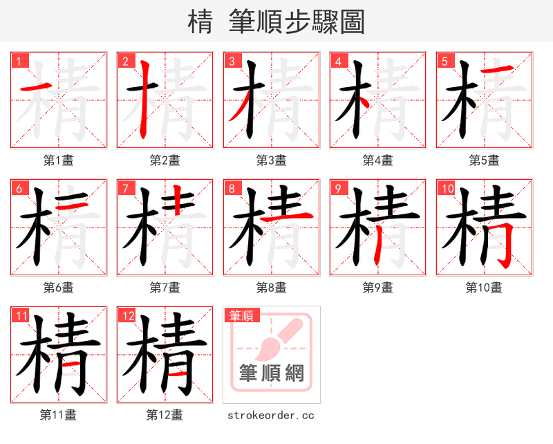 棈 的笔顺分步演示（一笔一画写字）
