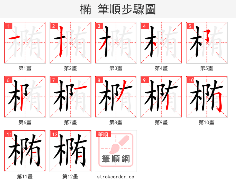 椭 的笔顺分步演示（一笔一画写字）