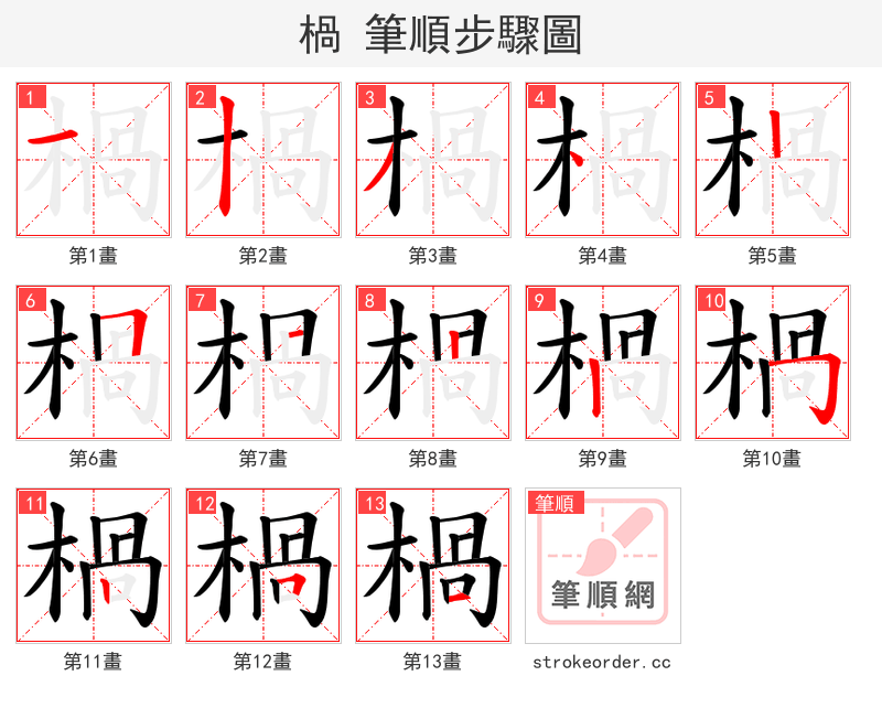 楇 的笔顺分步演示（一笔一画写字）