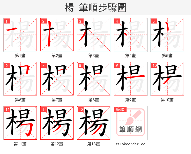楊 的笔顺分步演示（一笔一画写字）