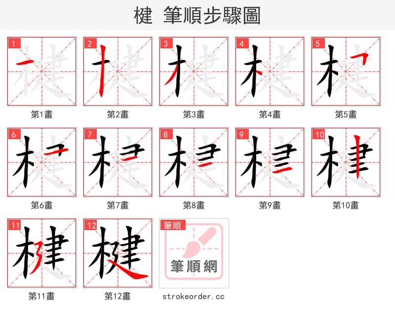楗 的笔顺分步演示（一笔一画写字）