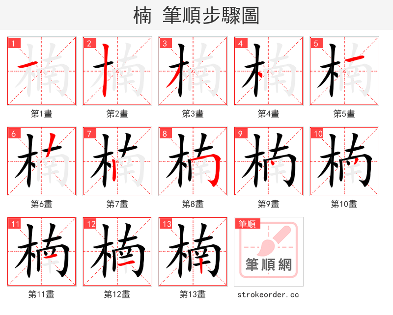楠 的笔顺分步演示（一笔一画写字）