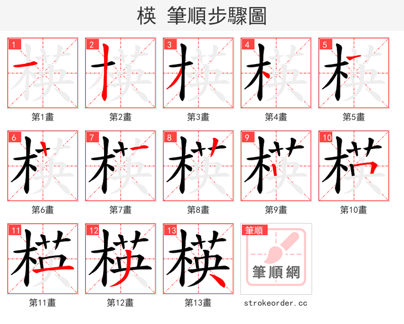 楧 的笔顺分步演示（一笔一画写字）