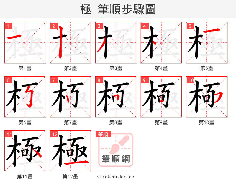極 的笔顺分步演示（一笔一画写字）