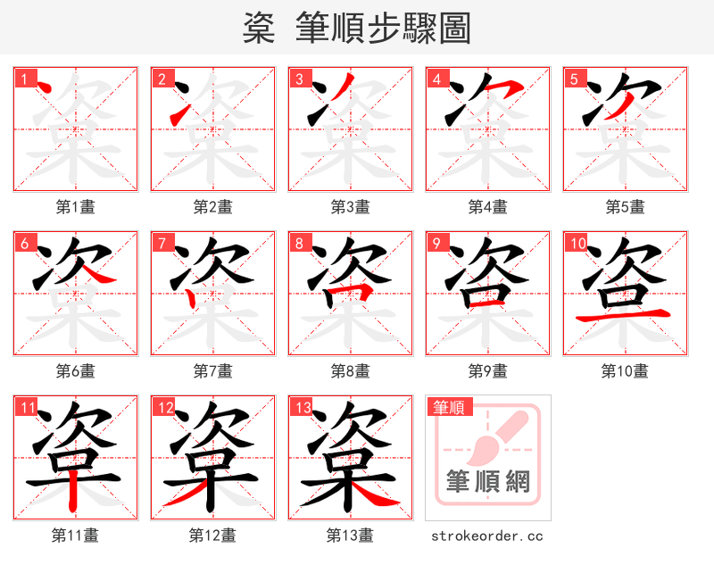 楶 的笔顺分步演示（一笔一画写字）