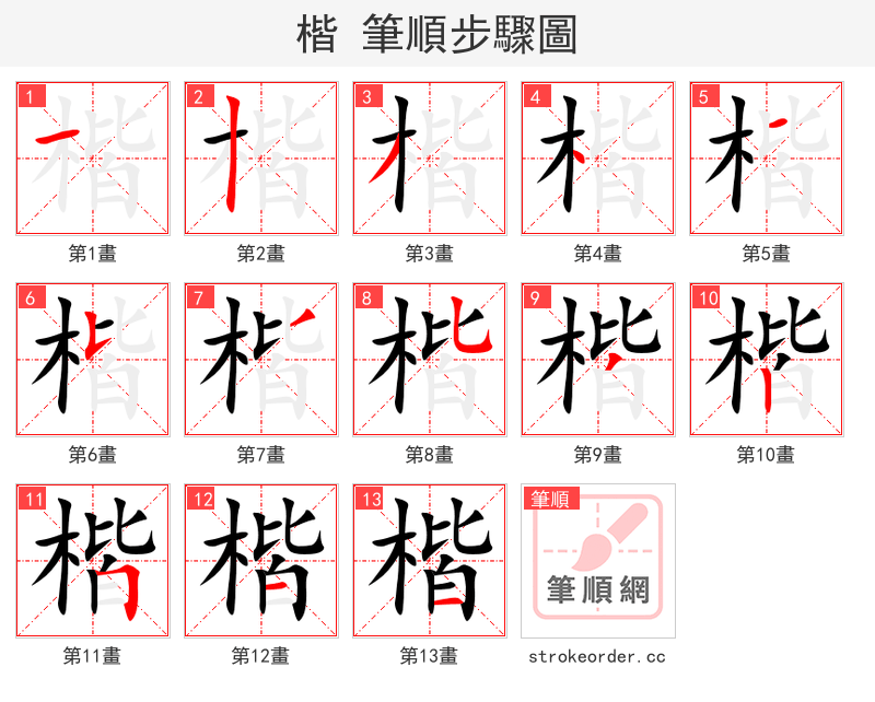 stroke order steps of 楷
