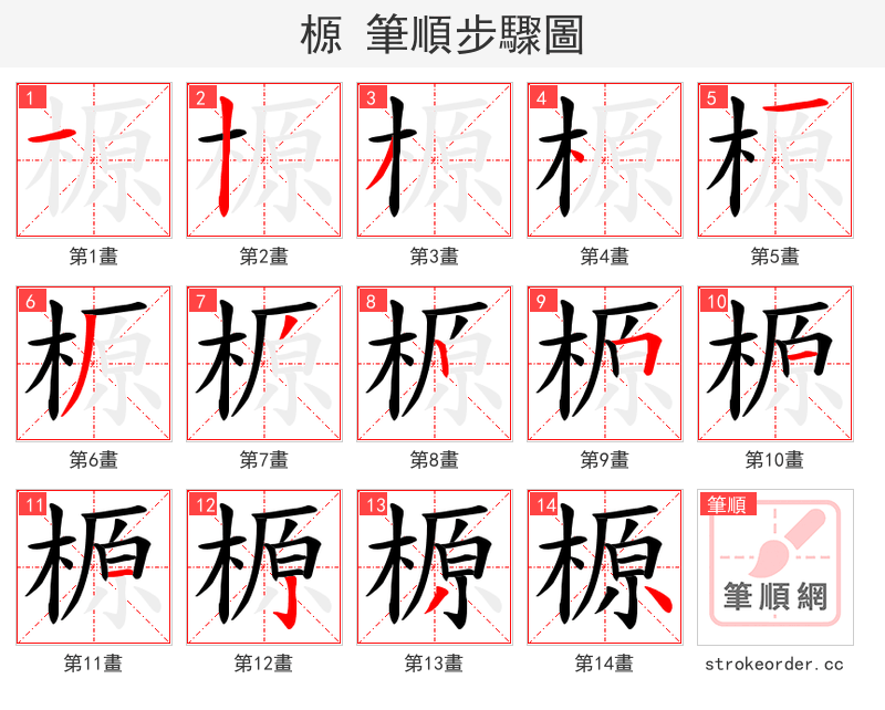 榞 的笔顺分步演示（一笔一画写字）