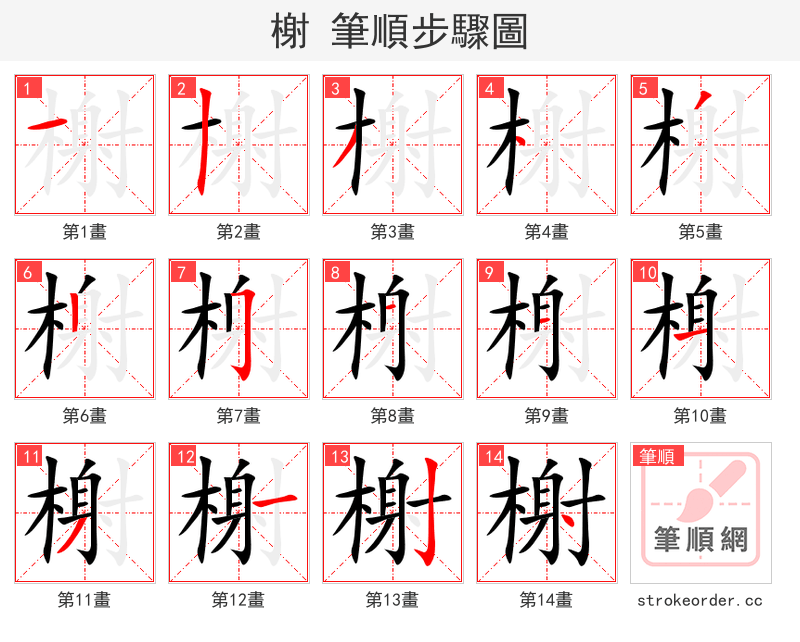 stroke order steps of 榭