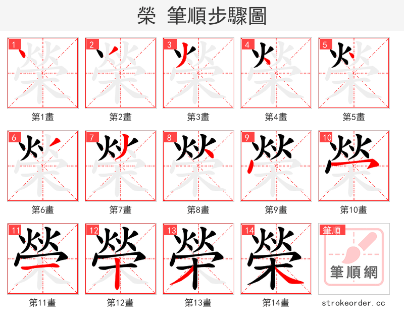 榮 的笔顺分步演示（一笔一画写字）