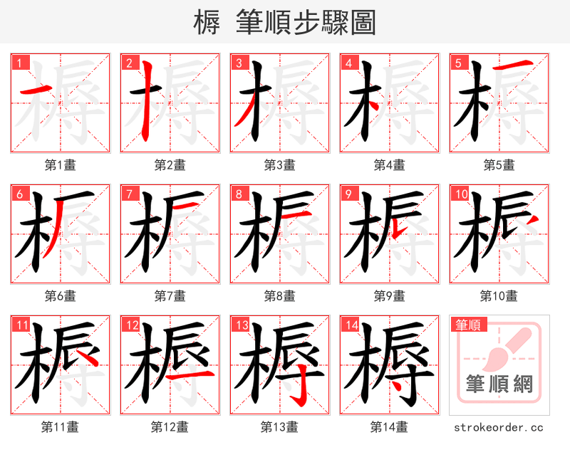 槈 的笔顺分步演示（一笔一画写字）