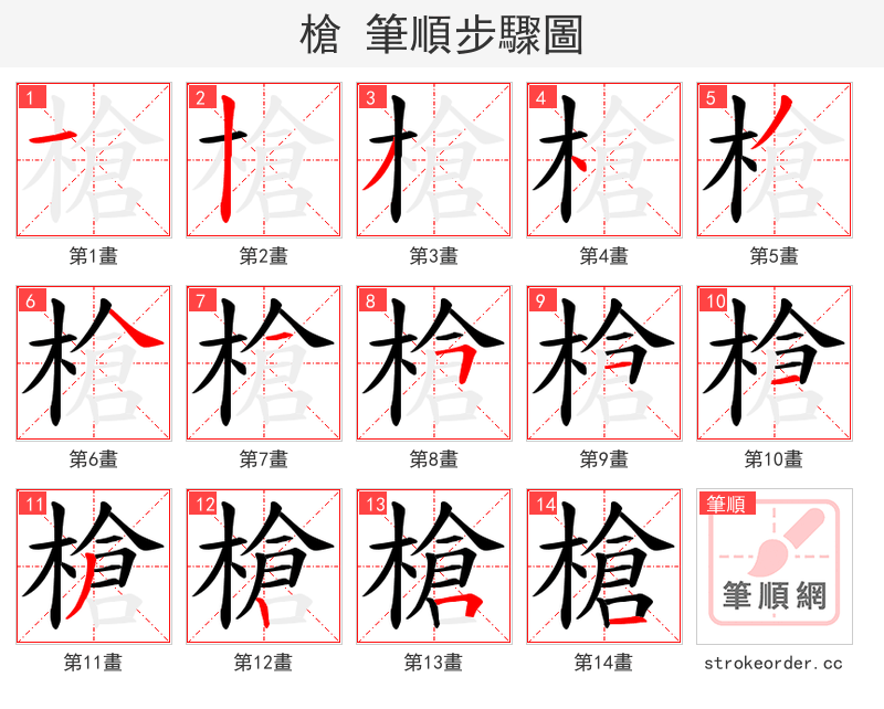 槍 的笔顺分步演示（一笔一画写字）