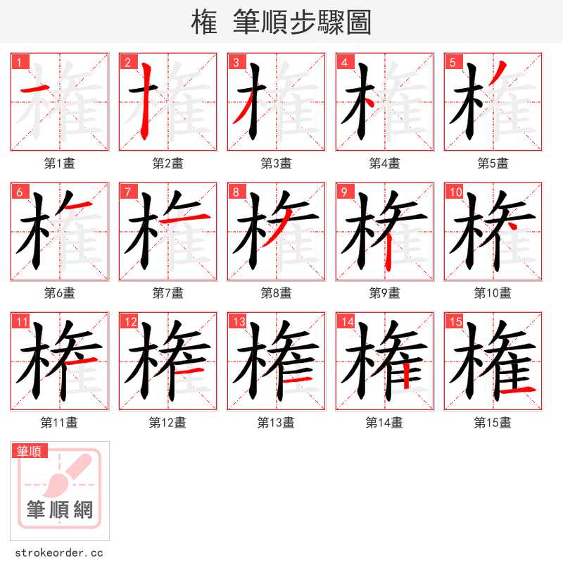 権 的笔顺分步演示（一笔一画写字）