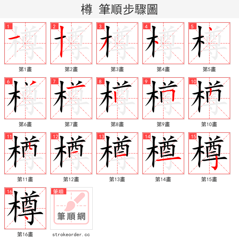 樽 的笔顺分步演示（一笔一画写字）