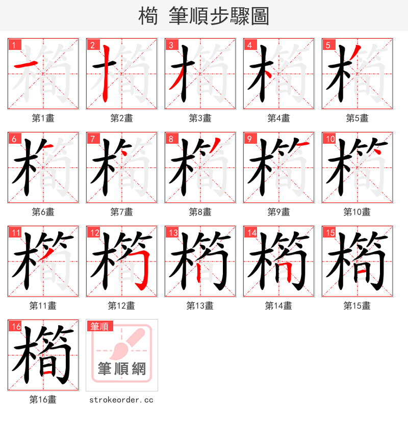 橁 的笔顺分步演示（一笔一画写字）