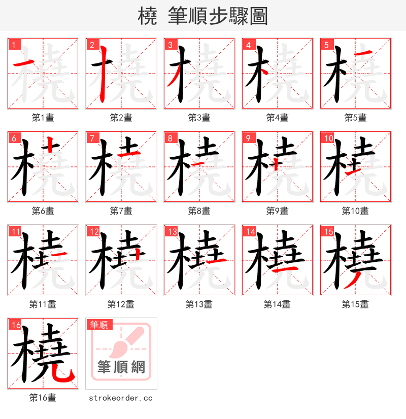 橈 的笔顺分步演示（一笔一画写字）